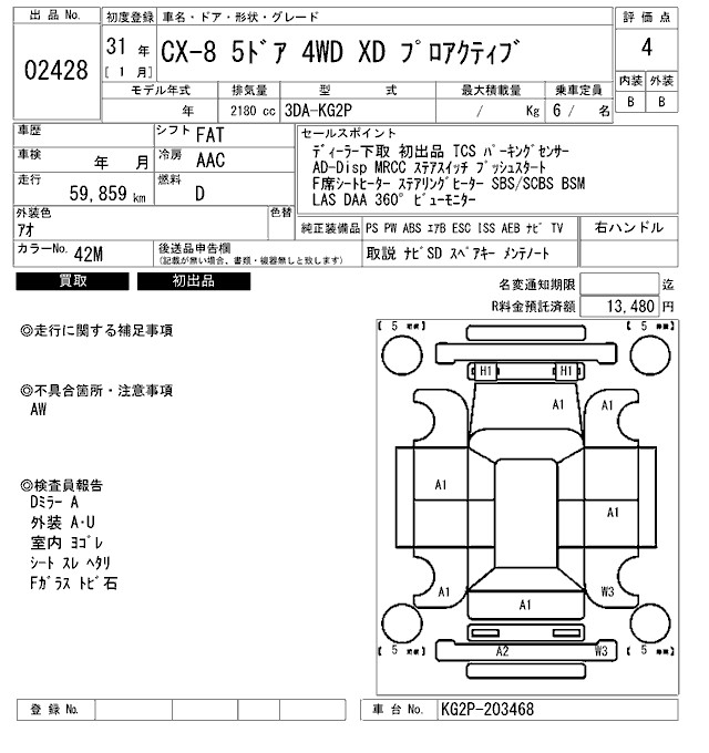 MAZDA CX-8