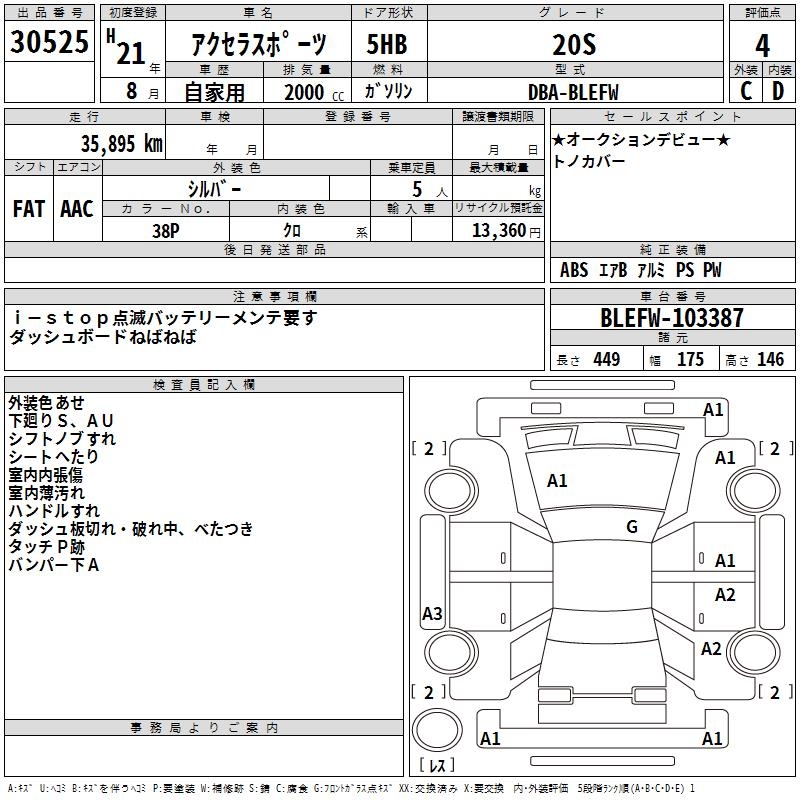 MAZDA AXELA