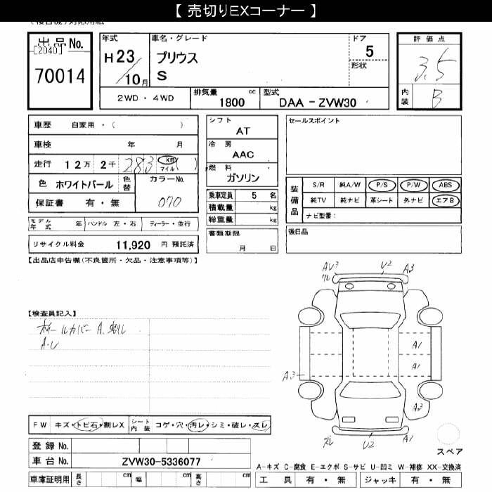 TOYOTA PRIUS