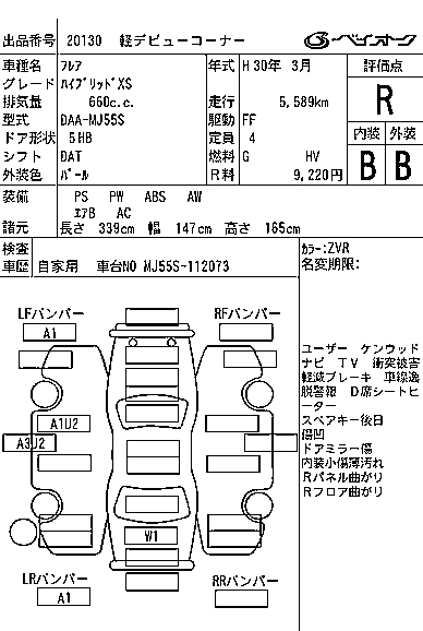 MAZDA FLAIR