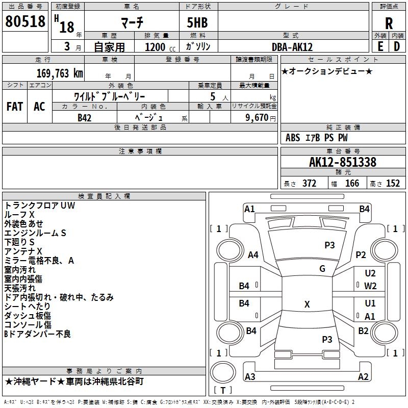 NISSAN MARCH