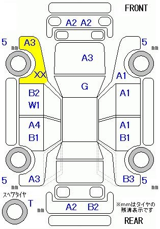 MAZDA PREMACY