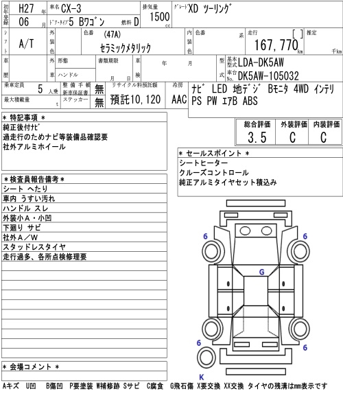 MAZDA CX-3