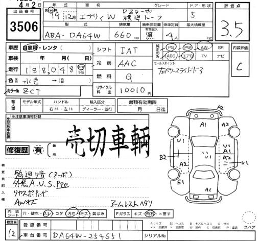 SUZUKI EVERY