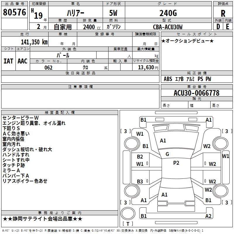 TOYOTA HARRIER