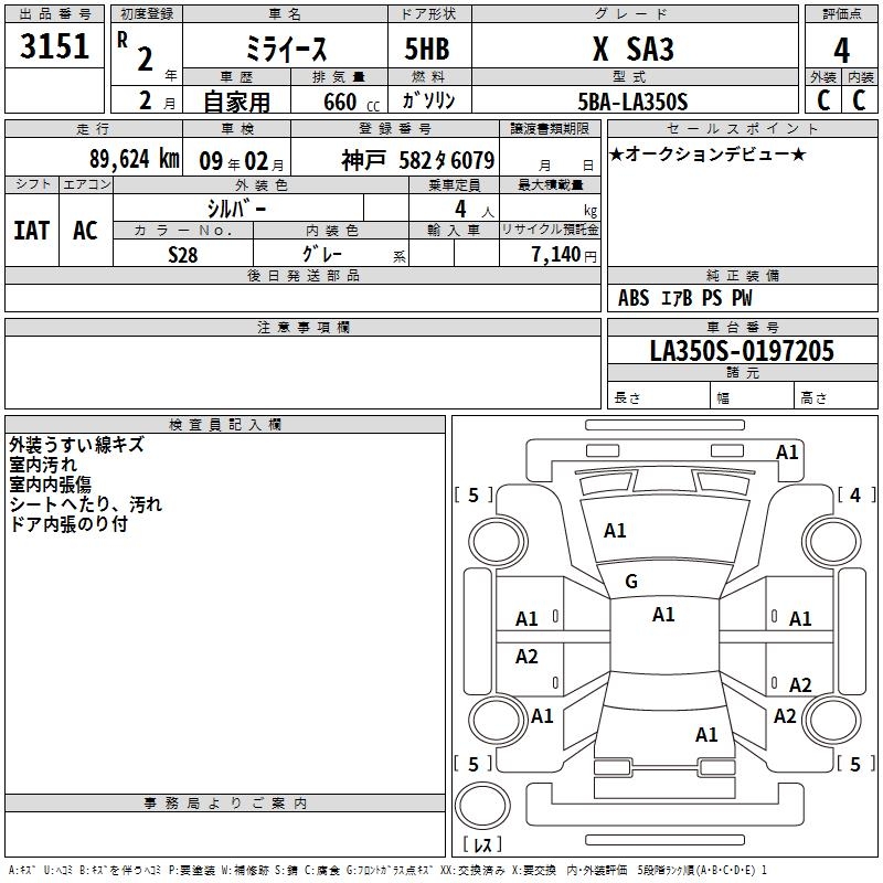 DAIHATSU MIRA E:S