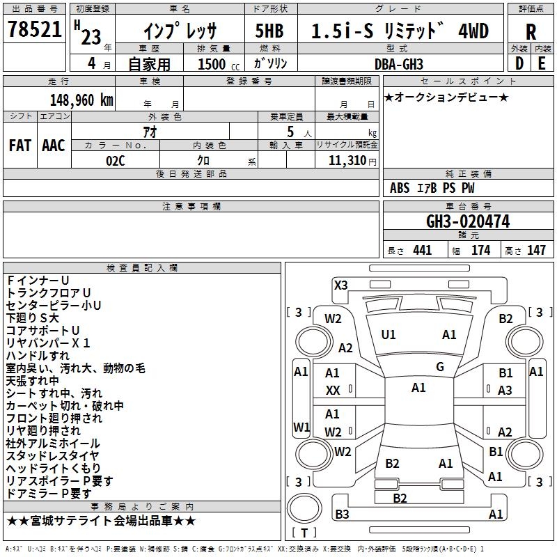 SUBARU IMPREZA