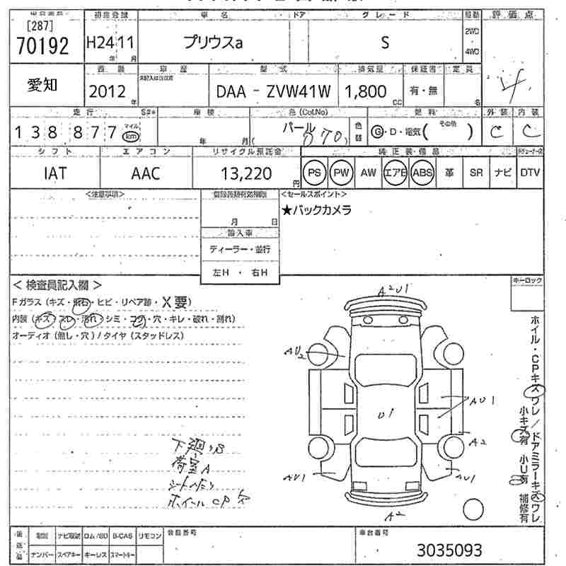 TOYOTA PRIUS ALPHA