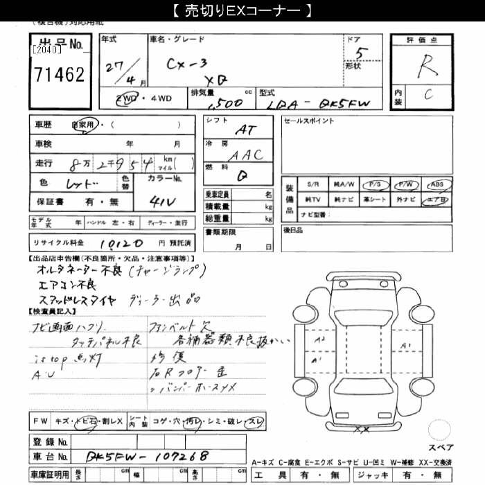 MAZDA CX-3