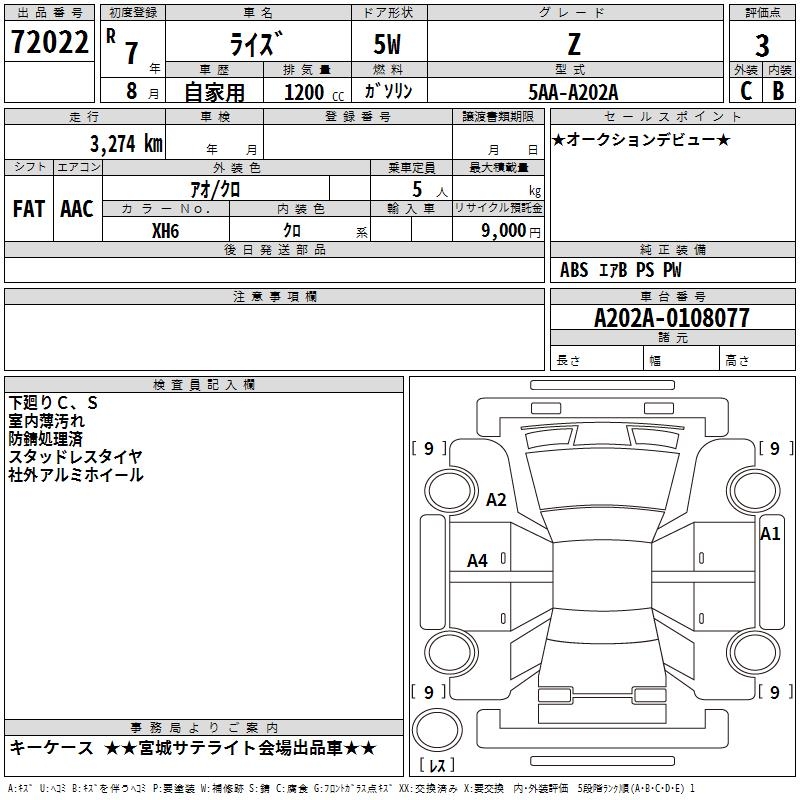 TOYOTA RAIZE