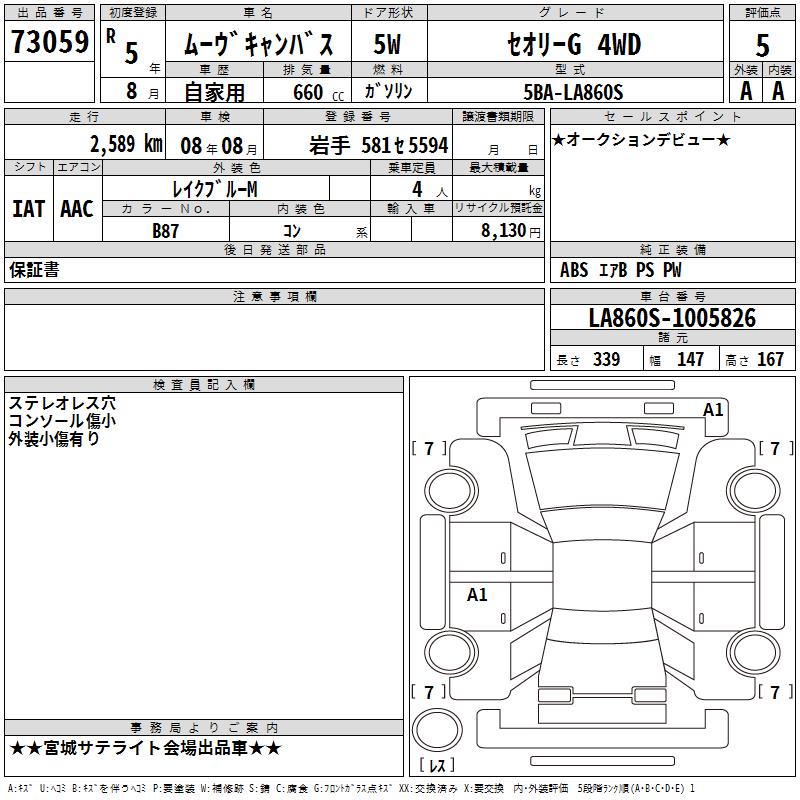 DAIHATSU MOVE CANBUS