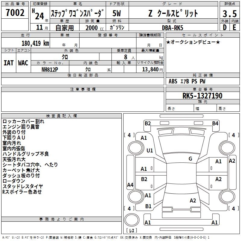 HONDA STEPWGN