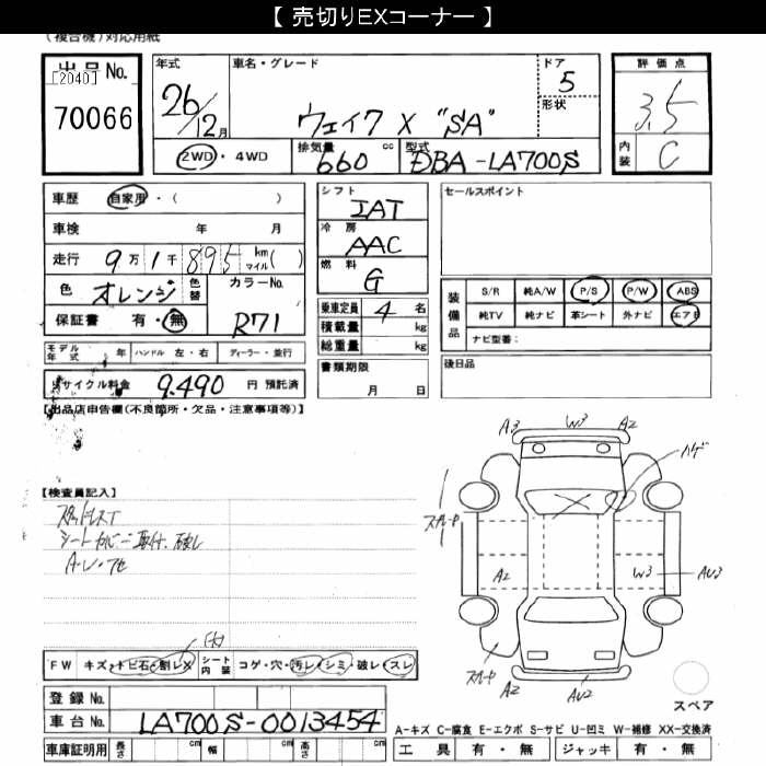 DAIHATSU WAKE