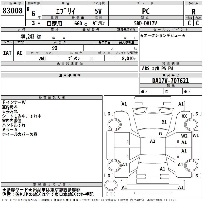 SUZUKI EVERY