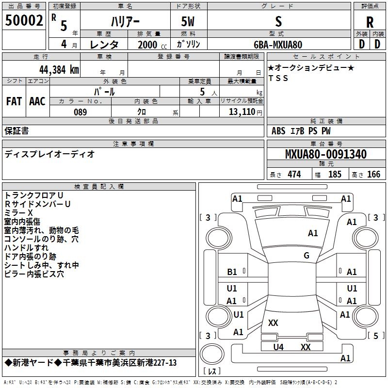 TOYOTA HARRIER
