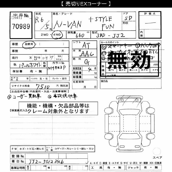 HONDA N-VAN