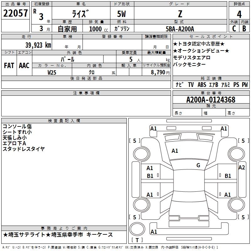 TOYOTA RAIZE