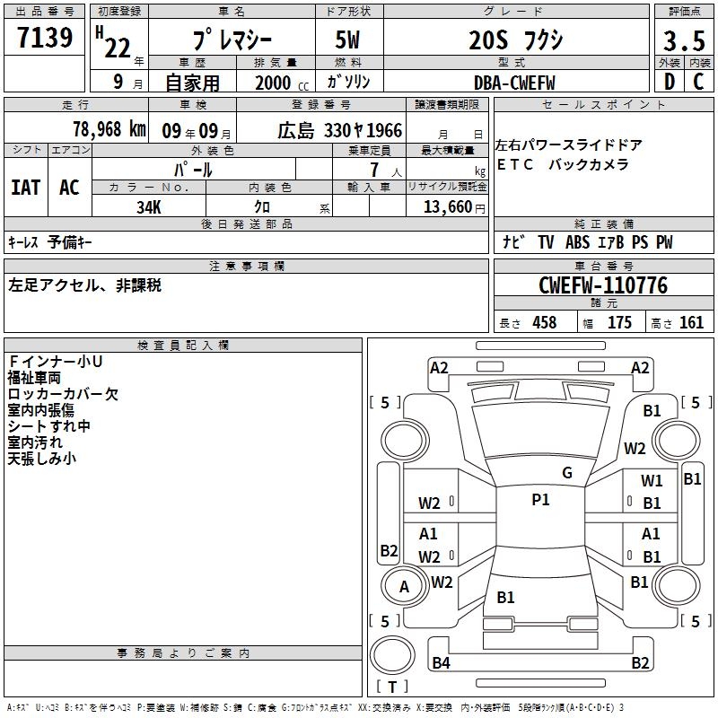 MAZDA PREMACY