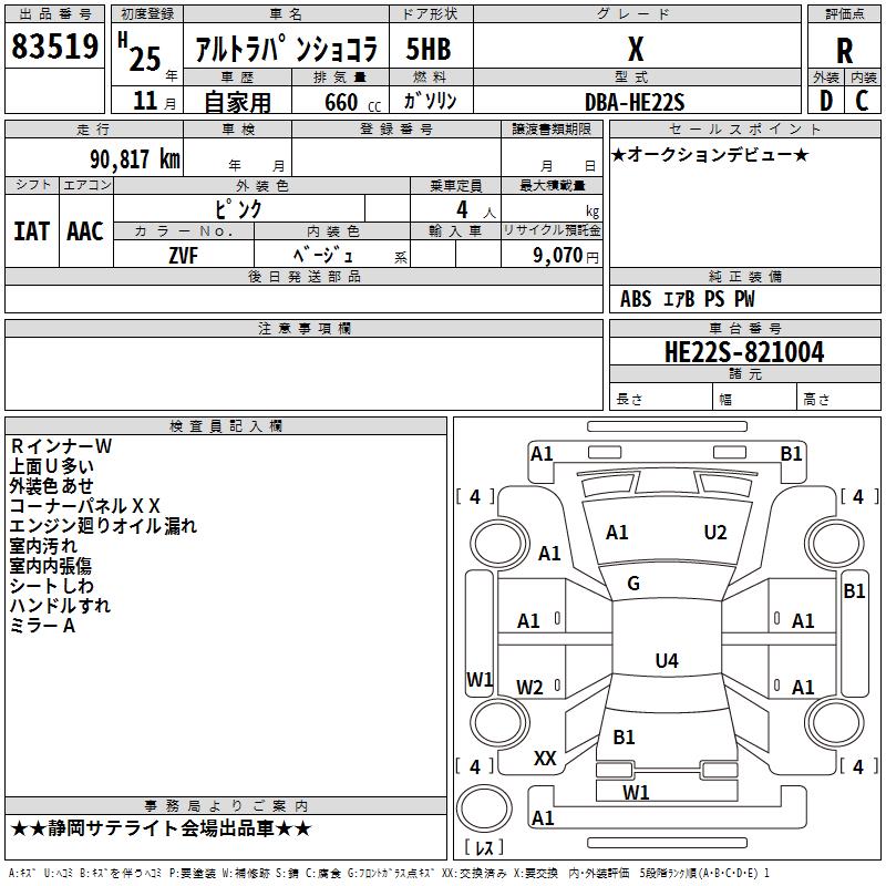 SUZUKI ALTO LAPIN
