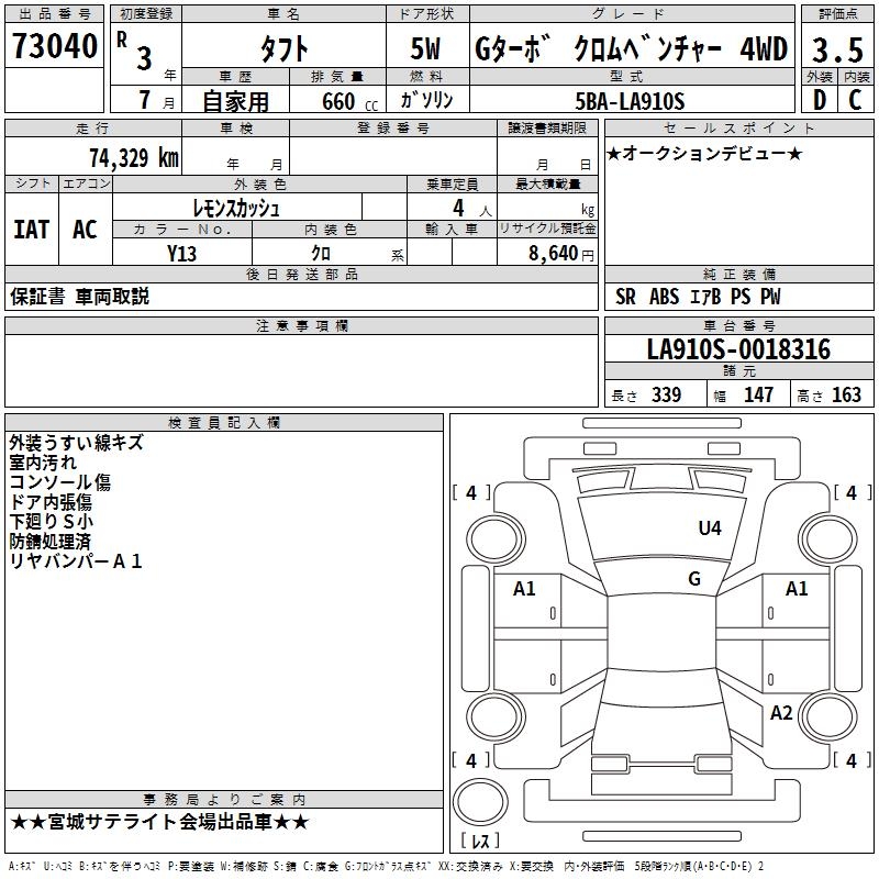 DAIHATSU TAFT