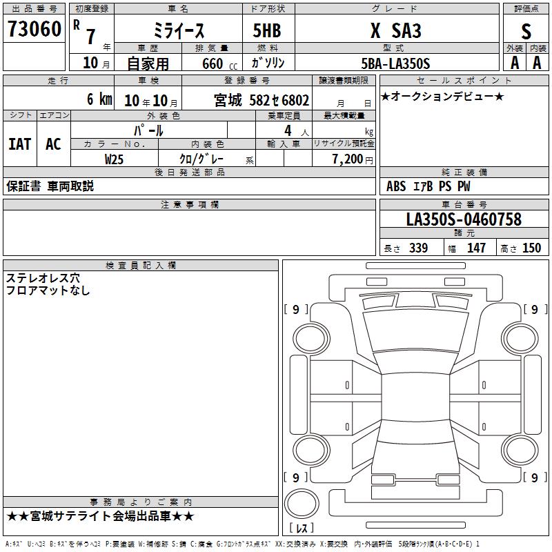 DAIHATSU MIRA E:S