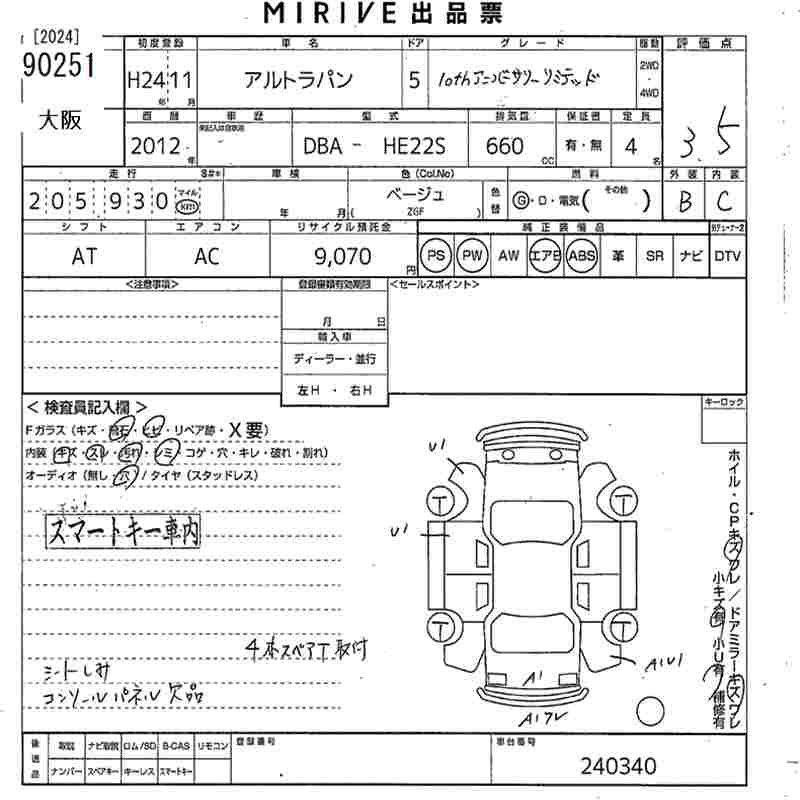 SUZUKI ALTO LAPIN