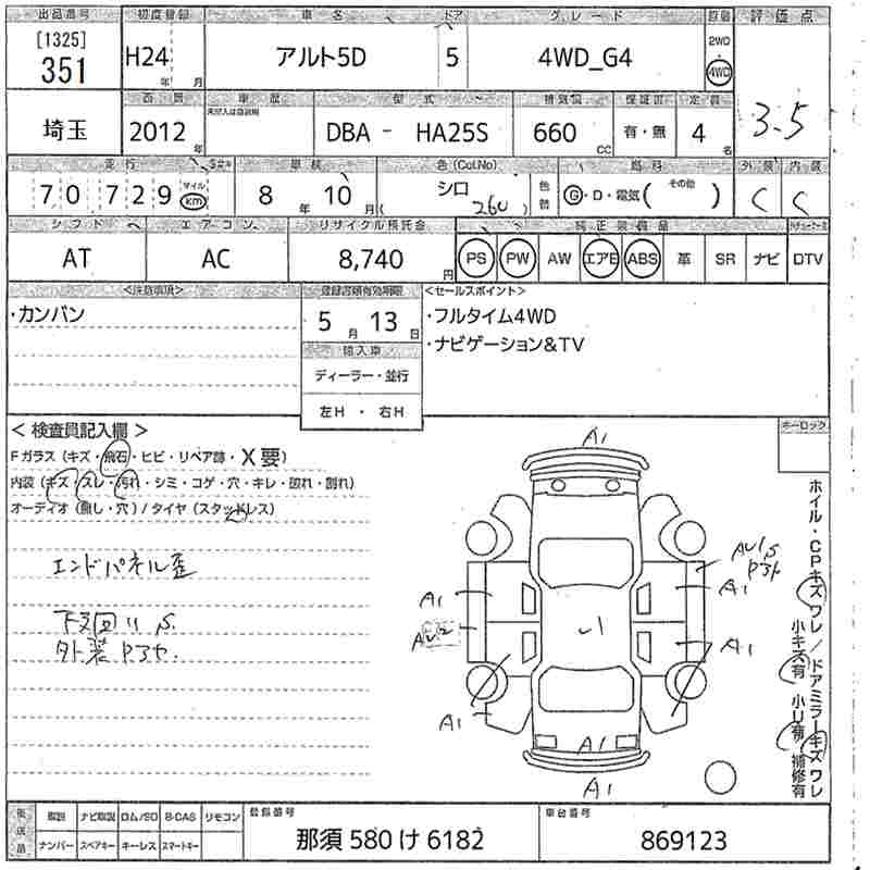 SUZUKI ALTO