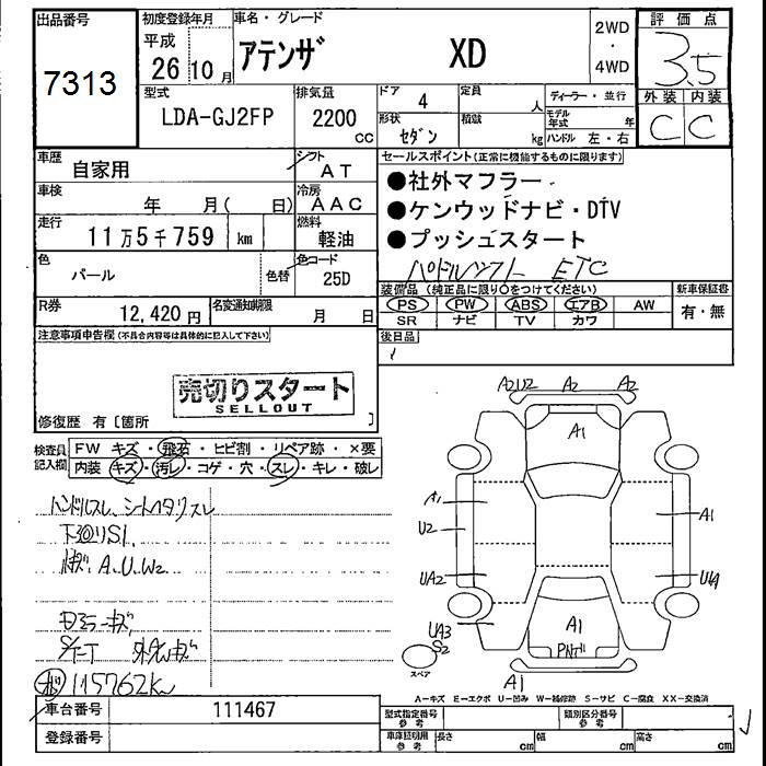 MAZDA ATENZA