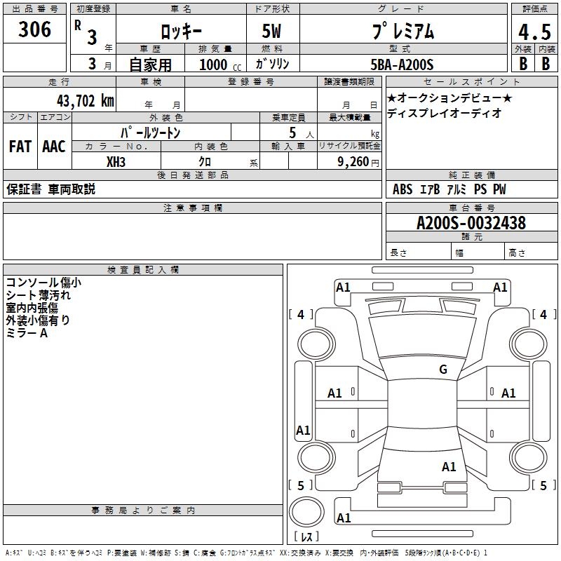 DAIHATSU ROCKY
