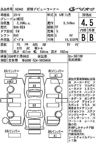HONDA ZR-V