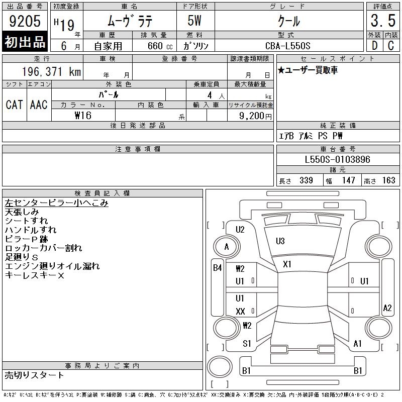 DAIHATSU MOVE LATTE