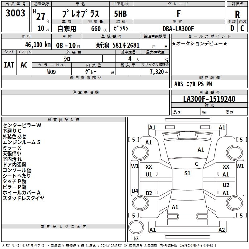 SUBARU PLEO PLUS