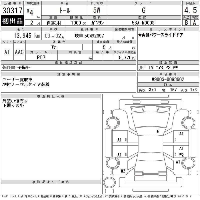 DAIHATSU THOR