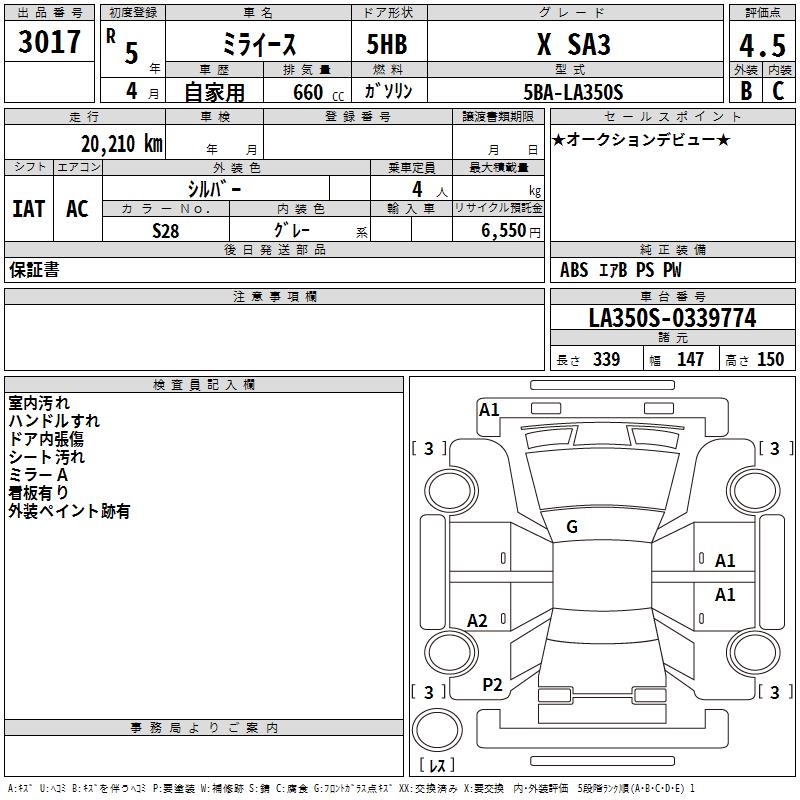 DAIHATSU MIRA E:S