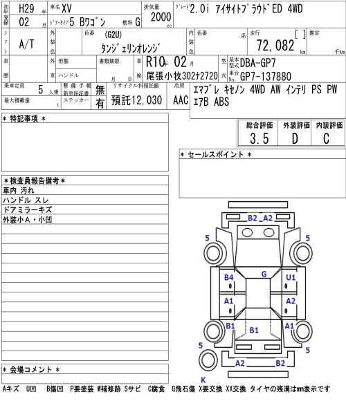 SUBARU XV