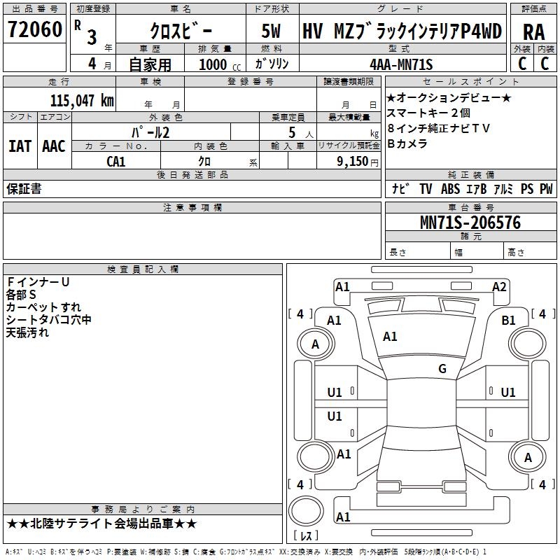 SUZUKI XBEE