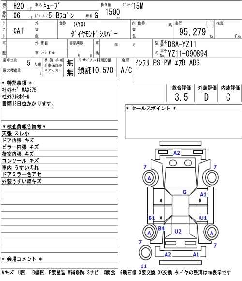 NISSAN CUBE