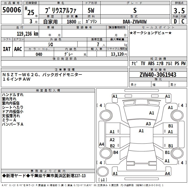 TOYOTA PRIUS ALPHA