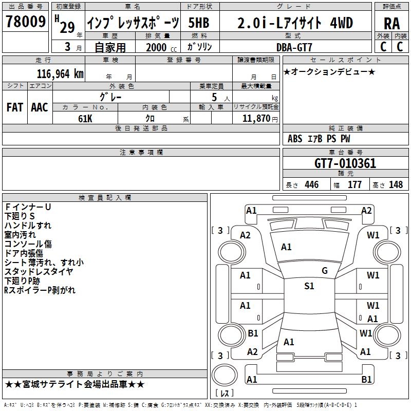 SUBARU XV