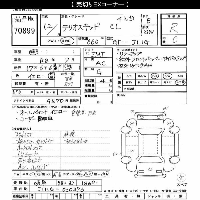 DAIHATSU TERIOS KID