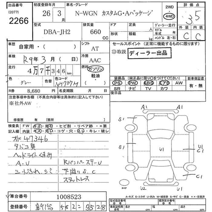 HONDA N-WGN