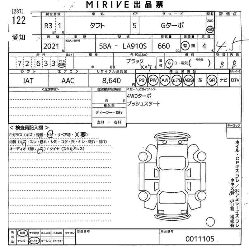 DAIHATSU TAFT