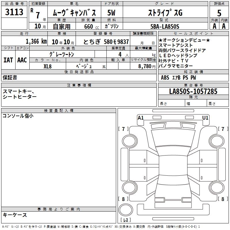 DAIHATSU MOVE CANBUS