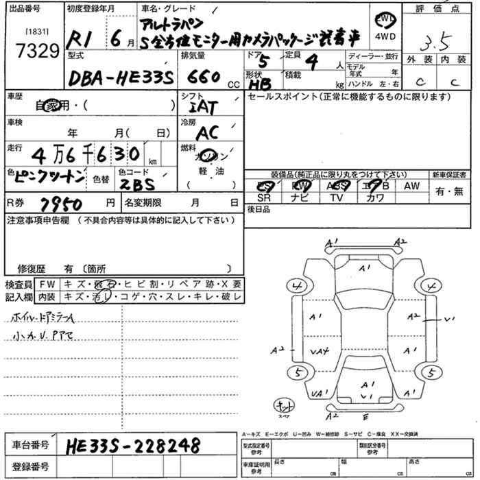 SUZUKI ALTO LAPIN