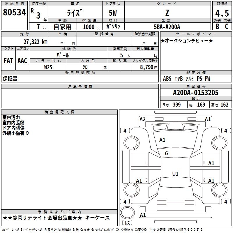 TOYOTA RAIZE