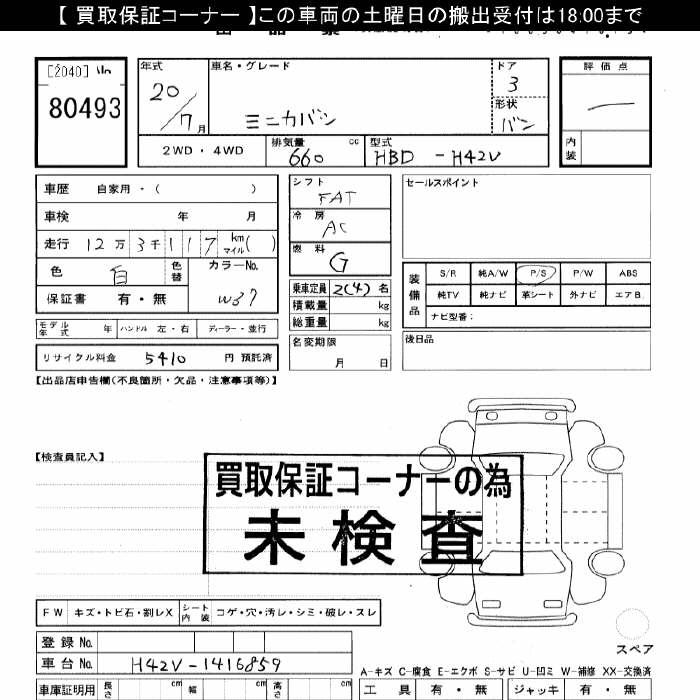 MITSUBISHI MINICA