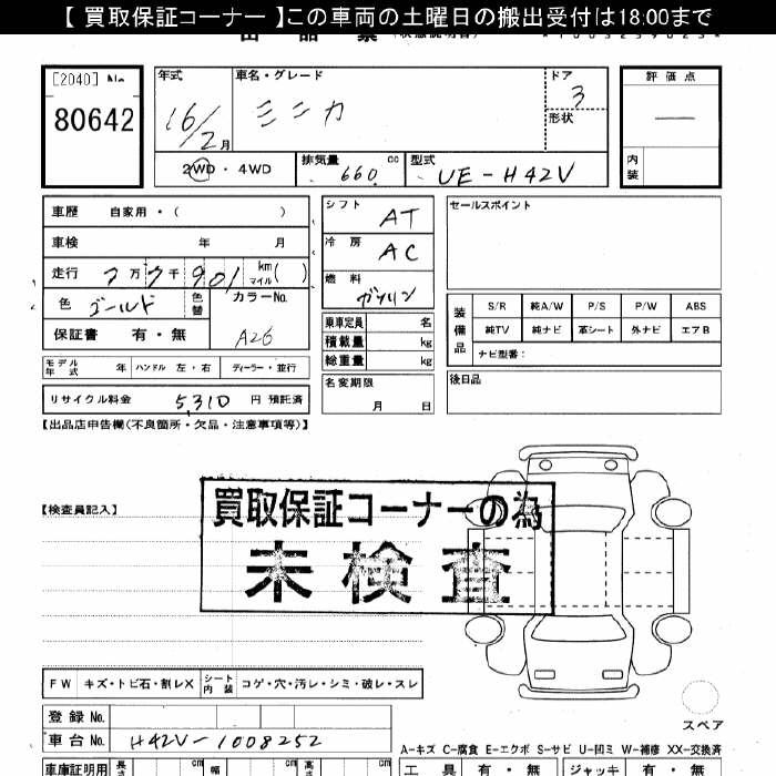 MITSUBISHI MINICA