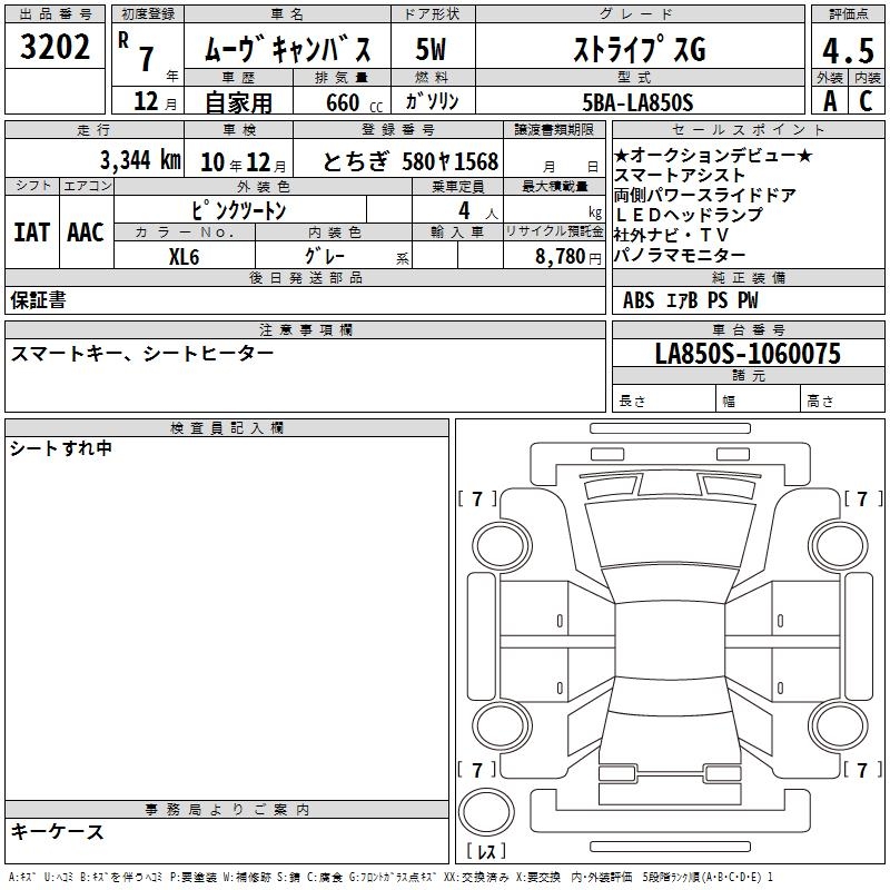 DAIHATSU MOVE CANBUS