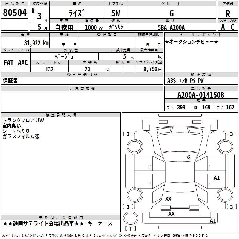 TOYOTA RAIZE
