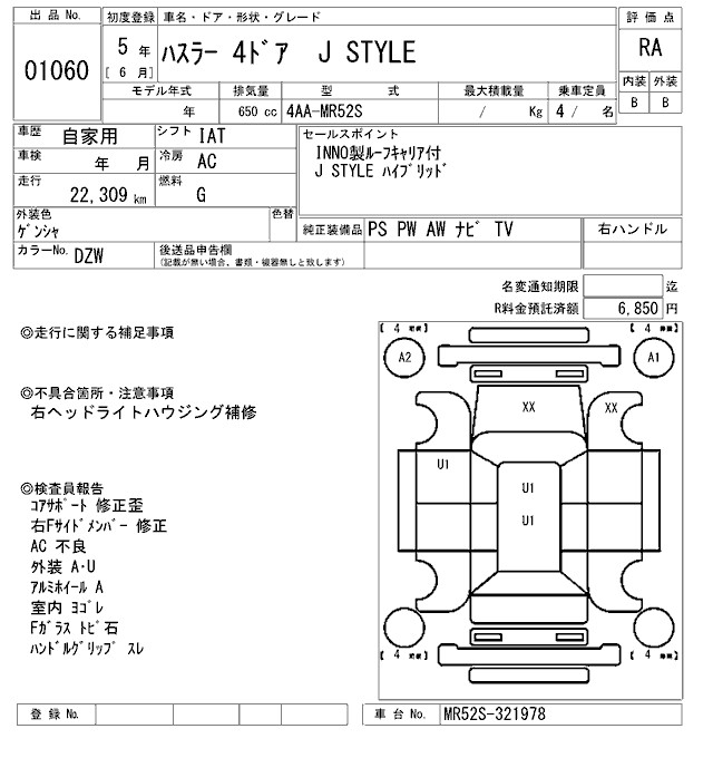 SUZUKI HUSTLER